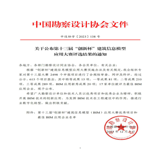 喜報(bào)！數(shù)字賦能 再創(chuàng)佳績(jī) 城市更新公司數(shù)字化成果榮獲多項(xiàng)榮譽(yù)